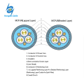 0.66 / 1.14KV Cortador de carbón Semicondructivo Monitoreo apantallado Trenzado Cable flexible Elastómero (caucho) Cable aislado